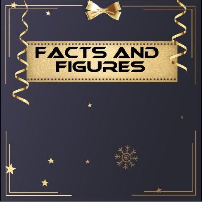 factandfigures's profile picture. Timeless