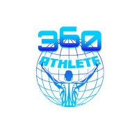 360_Athlete_Ankeny (@360athleteia) 's Twitter Profile
