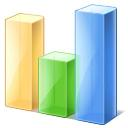 android_bench's profile picture. Android 端末のベンチマークサイトを運営しています。Quadrant にて測定したスコアーをランキング形式で公開中。