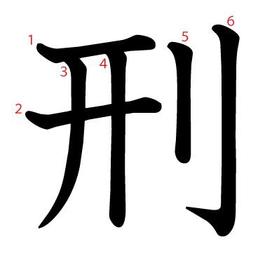 Igaito 刑務所で労役をして罰金の代わりにすることになるのです ようはお金払えないなら払う代わりに刑務所で働いてね と言う制度です だいたい一日5千円換算なので 10万円の罰金を払えないと日間刑務所に入れられます ここでさらに一生使わない豆