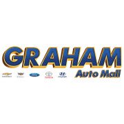 Graham Automall(@GrahamAutomall) 's Twitter Profile Photo