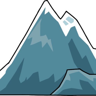 sdjfnjsdnfjdsnf's profile picture. Abc