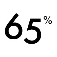 65%(@sixtyfiveperce_) 's Twitter Profile Photo