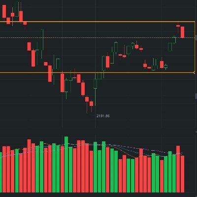 DecoderStock's profile picture. I do K Chart decoding with Data & Brain.