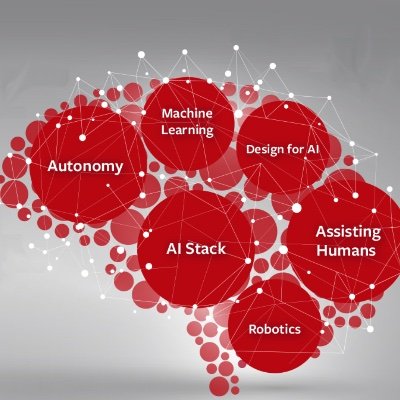 @CarnegieMellon brAIn integrates the study of natural and artificial intelligence through cross-disciplinary research and training