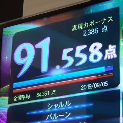 Masa96819967's profile picture. とある社会人男性の友達探しアカウントです。