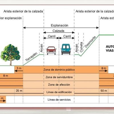 Tapabaches, señalistas, arregladores, bionderos. La vida vista desde el arcén de la carretera, el punto de vista de la circulación de un auxiliar de carreteras.