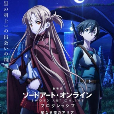 HQ Reddit Video (DVD-ENGLISH) Sword Art Online: Progressive Aria of a Starless Night (2021) Full Movie Watch online free WATCH FULL MOVIES - ONLINE FREE!