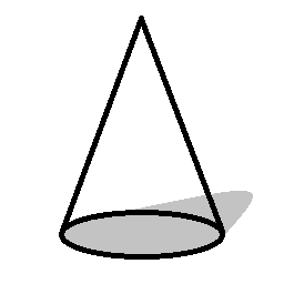 Void Cone