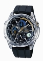 Online store provides the best copy watches. There are many choices of named brand watches, such as the Replica Rolex Watches, Omega watches and so on