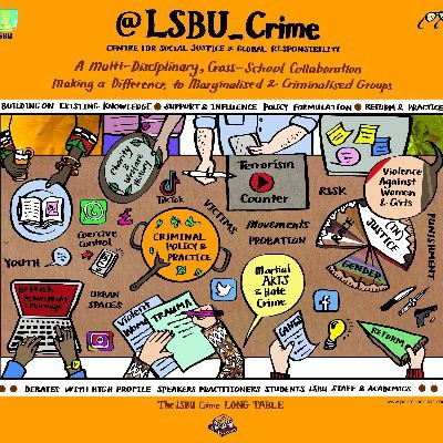 LSS Crime, Harm & Justice Research Group