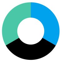 Het PON & Telos (@hetpontelos) 's Twitter Profile