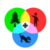 One Health Lessons (@onehealthlesson) 's Twitter Profile