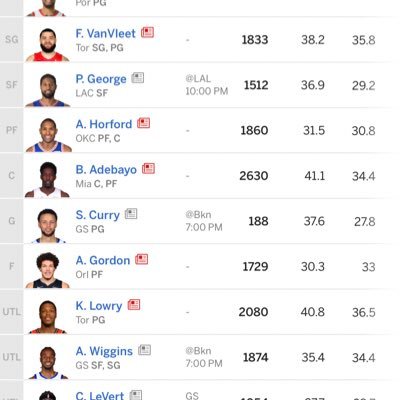 Dylan_McScopez's profile picture. 