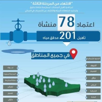 n7eHEwVoQSF0NBx's profile picture. 