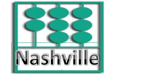 ITJobsNashville's profile picture. 