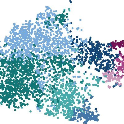 Single-Cell Omics Platform Freiburg