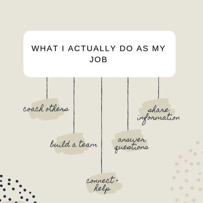 MartinaPriante_'s profile picture. Online Entrepreneur 📱