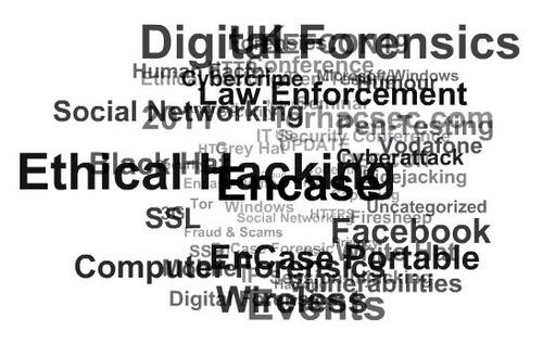 Founder of ForHacSec.com - a portal discussing subjects of Digital FORensics, Ethical HACking, IT SECurity, Tech and anything else which catches our attention.