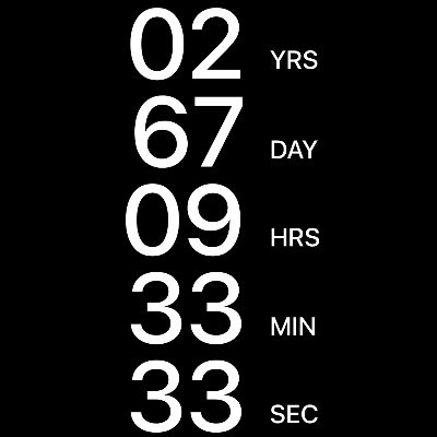 cardozojennifr1's profile picture. “They must often change, who would be constant in happiness or wisdom." -Confucius
