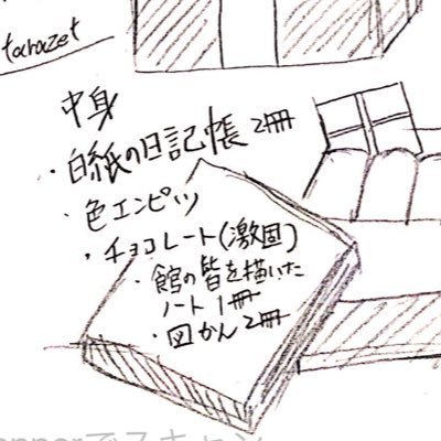 たらぜど@創作さんのプロフィール画像
