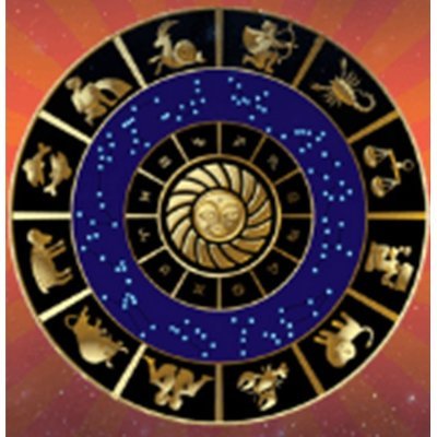 Engineer / Management professional who got into Astrology out of curiosity and fell in love with the logical & structured framework of Vedic Astrology.