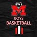 Monticello Basketball (@MPantherBball) Twitter profile photo