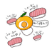 ayaomaru🦊🍊 (@ayaomaru1) Twitter profile photo ayaomaru🦊🍊 (@ayaomaru1) Twitter profile photo