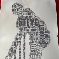 Steve Tancock(@stevetancock62) 's Twitter Profileg
