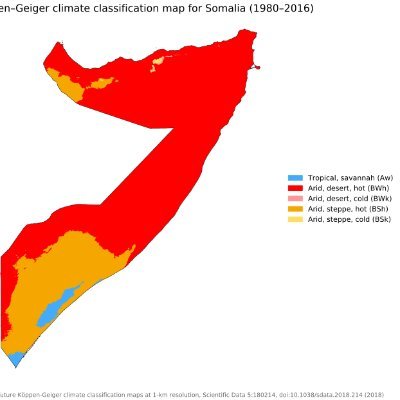 ProgramSomali's profile picture. SRP foundation is a non-governmental organization operating in Somalia. Our main goal is to support development at all levels of society. #follow