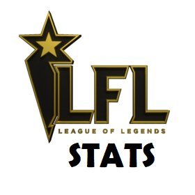 Des statistiques en pagaille concernant la Ligue Française de League of Legends (LFL)