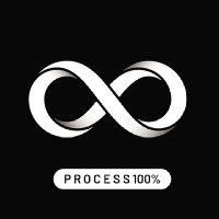 Process100%(@Process1001) 's Twitter Profile Photo