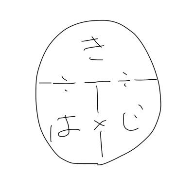 みりさんのプロフィール画像