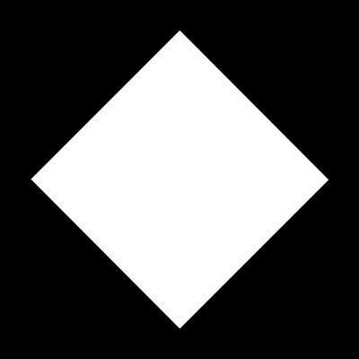 TheBirdLand's profile picture. 