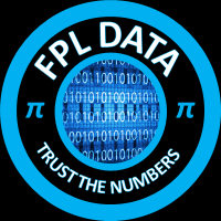 FPL Data (@fpl_data) 's Twitter Profile