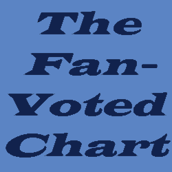 The Fan-Voted Chart Profile