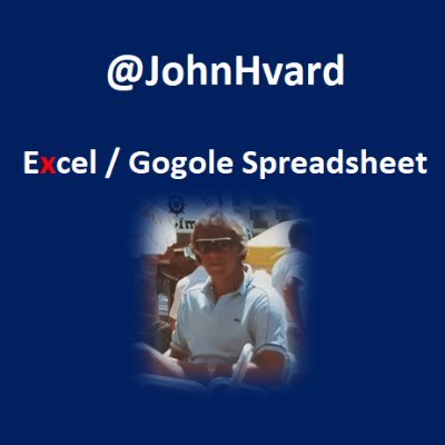 Excel / Google Spreadsheet Consultant. Video clips for home use. Growing up with forests and mountains.
Conservative - Interests: Security Policy end Geography