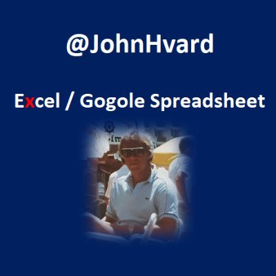 JohnHvard Excel 🇳🇴 🇺🇸