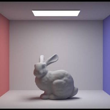 SufalRo93441885's profile picture. common friend of Alice and Bob