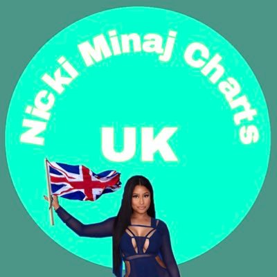 Your #1 Nicki Minaj chart page for UK barbz 🇬🇧