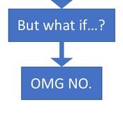 TrayvorJ's profile picture. I'm new the crypto game and trying to make a name! #bitcoin #crypto #Findme