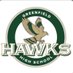 Greenfield Hawks Girls Basketball (@hawksgreenfield) Twitter profile photo Greenfield Hawks Girls Basketball (@hawksgreenfield) Twitter profile photo