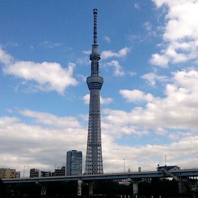 kenさんのプロフィール画像