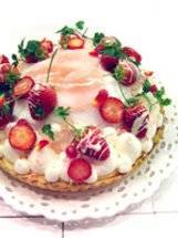 SundayBrunch4F's profile picture. 季節のﾌﾙｰﾂﾀﾙﾄのあるカフェ、SundayBrunch吉祥寺PARCO店です。オーダーメイドケーキのご予約も受付中です。お気軽にスタッフまでお申し付けください♪ 日替りのランチ四種も好評いただいております。みなさまに楽しいお時間を提供できるよう、スタッフ一同ご来店お待ちしております!