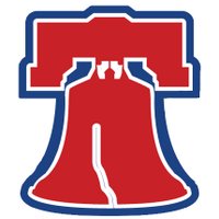 Phillies Nation (@philliesnation) 's Twitter Profile Photo Phillies Nation (@philliesnation) 's Twitter Profile Photo