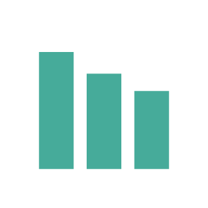 Round 1 of #66DaysOfData with a focus on data fundamentals, visualization, & communication. Follow @datakwery for a daily dose of free learning resources.