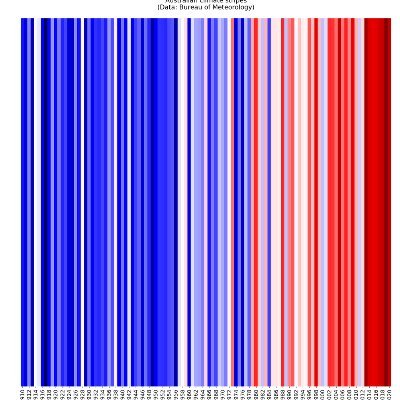 CejSe's profile picture. White privilege is what I *don't* have to put up with.

'Liking' a tweet indicates attention worthiness, not endorsement.