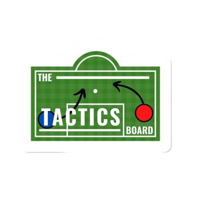 The Tactics Board is an online football resource‼️. UK based 🇬🇧 with a global following. Developing knowledge of ⚽️ through varied content. #TTB