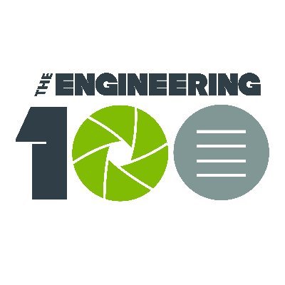100 words on the ways engineers amaze