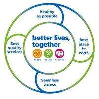 BDCFT CMHT (@bdcft_cmht) 's Twitter Profile